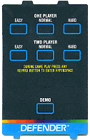 5200 Defender Overlay - Atari 1982
