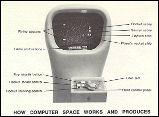 Computer Space - Nutting 1971